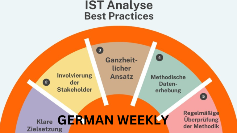 Was hilft Esoszifediv? Eine umfassende Analyse